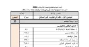 رأس الصفحة الأولى من حل موضوع الهندسة الميكانيكية بكالوريا 2016 شعبة تقني رياضي: نظام آلي لتخريم وقص الصفائح، جدول الوصلات الحركية