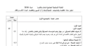 رأس الصفحة الأولى من حل موضوع الاقتصاد والمناجمنت بكالوريا 2016 شعبة تسيير واقتصاد: النظام المصرفي، الوديعة وأنواعها