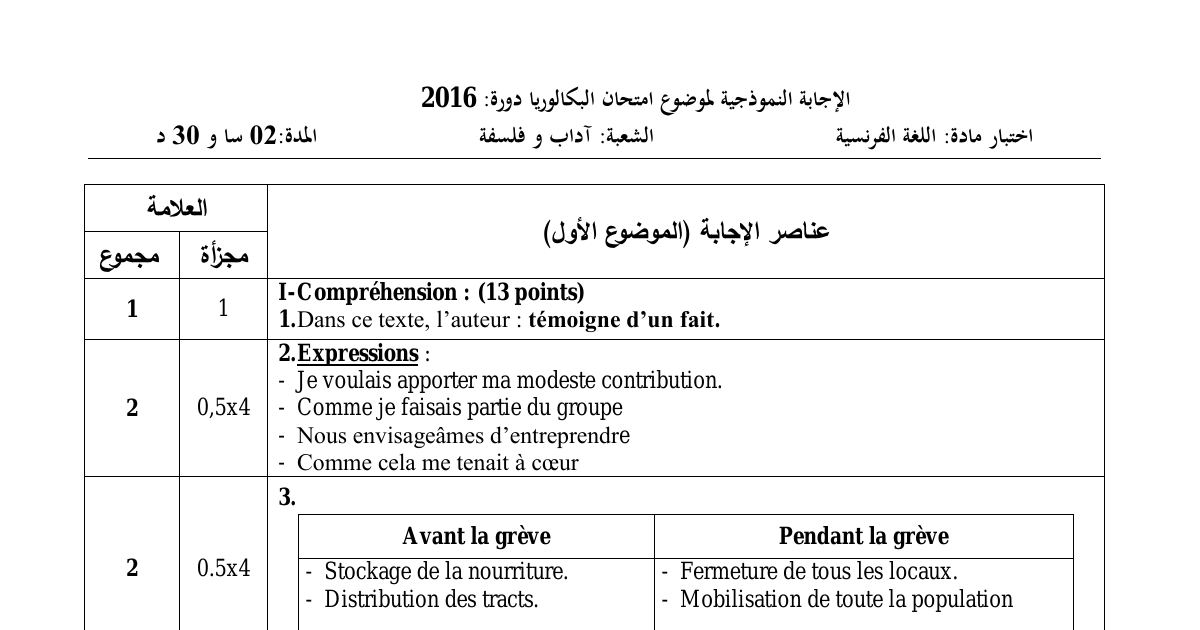 رأس الصفحة الأولى من حل موضوع اللغة الفرنسية بكالوريا 2016 شعبة آداب وفلسفة: Grève des huit jours، Puissance et danger de l'image