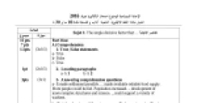 رأس الصفحة الأولى من حل موضوع اللغة الإنجليزية بكالوريا 2016 شعبة آداب وفلسفة: Agriculture and Mathematics، Internet and Students