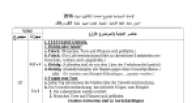 رأس الصفحة الأولى من حل موضوع اللغة الألمانية بكالوريا 2016 شعبة لغات أجنبية