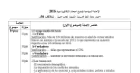 رأس الصفحة الأولى من حل موضوع اللغة الإسبانية بكالوريا 2016 شعبة لغات أجنبية: تمدرس الأطفال، أسباب عدم التمدرس