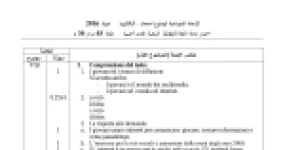 رأس الصفحة الأولى من حل موضوع اللغة الإيطالية بكالوريا 2016 شعبة لغات أجنبية: استخدام الشباب للإنترنت، الشبكات الاجتماعية