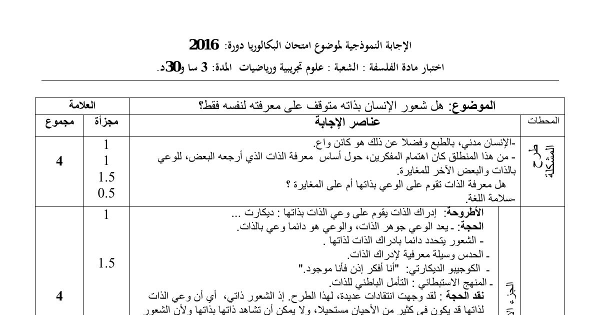 رأس الصفحة الأولى من حل موضوع الفلسفة بكالوريا 2016 شعبتي علوم تجريبية ورياضيات (النسخة الثانية): شعور الإنسان بذاته، المغايرة والوعي بالذات