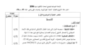 رأس الصفحة الأولى من حل موضوع التاريخ والجغرافيا بكالوريا 2016 الشعب العلمية (النسخة الثانية): الكتلة الشرقية والأحلاف العسكرية، مبدأ ترومان