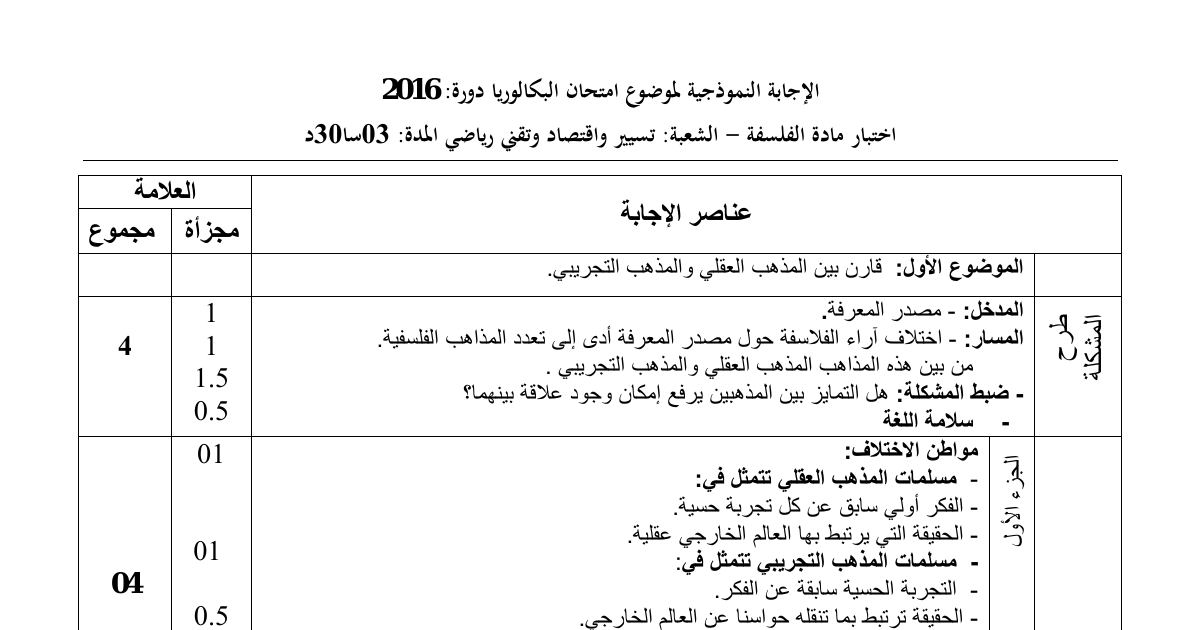 رأس الصفحة الأولى من حل موضوع الفلسفة بكالوريا 2016 شعبتي تقني رياضي وتسيير واقتصاد (النسخة الثانية): المذهب العقلي والمذهب التجريبي، الظاهرة النفسية والدراسة التجريبية