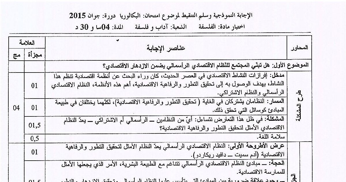 رأس الصفحة الأولى من حل موضوع الفلسفة بكالوريا 2015 شعبة آداب وفلسفة: النظام الاقتصادي الرأسمالي، النظام الاقتصادي الاشتراكي