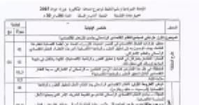 رأس الصفحة الأولى من حل موضوع الفلسفة بكالوريا 2015 شعبة آداب وفلسفة: النظام الاقتصادي الرأسمالي، النظام الاقتصادي الاشتراكي