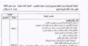 رأس الصفحة الأولى من حل موضوع اللغة العربية وآدابها بكالوريا 2015 شعبة لغات أجنبية: شخصية العربي بن مهيدي في القصيدة، الرمز الديني والرمز الطبيعي