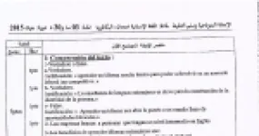 رأس الصفحة الأولى من حل موضوع اللغة الإسبانية بكالوريا 2015 شعبة لغات أجنبية: فهم النص: صواب أو خطأ مع التعليل، استخراج فوائد تعلم اللغات الأجنبية