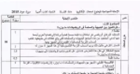 رأس الصفحة الأولى من حل موضوع الفلسفة بكالوريا 2015 شعبة لغات أجنبية: التمييز بين البديهية والمسلمة، البرهان الرياضي ومبادئه