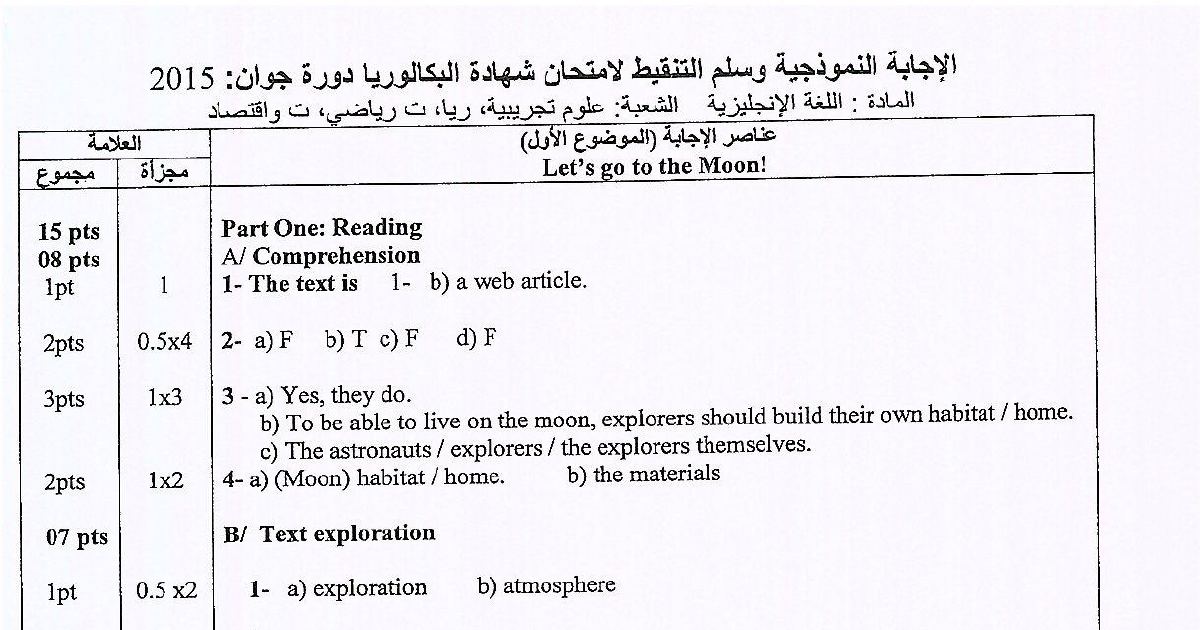 رأس الصفحة الأولى من حل موضوع اللغة الإنجليزية بكالوريا 2015 الشعب العلمية وتسيير واقتصاد: فهم النص: السكن على سطح القمر، نص Eating Habits in America