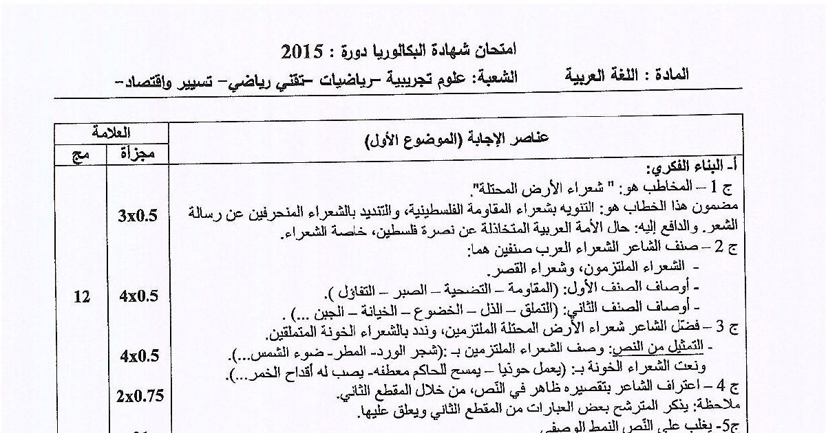 رأس الصفحة الأولى من حل موضوع اللغة العربية وآدابها بكالوريا 2015 الشعب العلمية وتسيير واقتصاد: قصيدة شعراء الأرض المحتلة، النمط الوصفي ومؤشراته