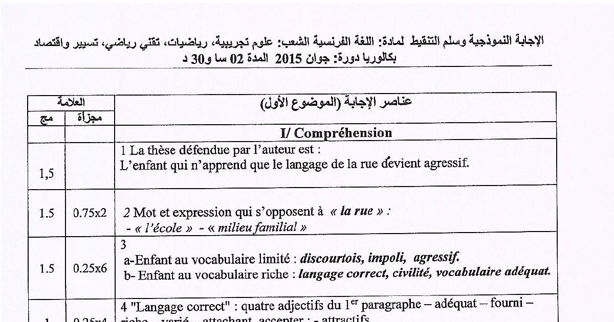 رأس الصفحة الأولى من حل موضوع اللغة الفرنسية بكالوريا 2015 الشعب العلمية وتسيير واقتصاد: فهم النص: الأطروحة، الحقل الدلالي لكلمة langue
