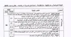 رأس الصفحة الأولى من حل موضوع الفلسفة بكالوريا 2015 شعبتي علوم تجريبية ورياضيات: عوائق التجريب على المادة الحية، قانون الانتحار عند دوركايم