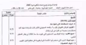 رأس الصفحة الأولى من حل موضوع التاريخ والجغرافيا بكالوريا 2015 الشعب العلمية: تعريف المصطلحات، تعريف الشخصيات