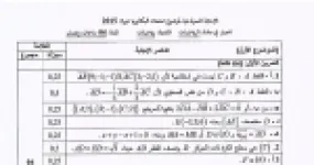 رأس الصفحة الأولى من حل موضوع الرياضيات بكالوريا 2015 شعبة رياضيات: الهندسة في الفضاء، مجموعة النقط والمستوي المحوري