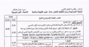 رأس الصفحة الأولى من حل موضوع علوم الطبيعة والحياة بكالوريا 2015 شعبة علوم تجريبية: الموقع الفعال للأنزيم والتكامل المحفز، النوعية الأنزيمية المزدوجة