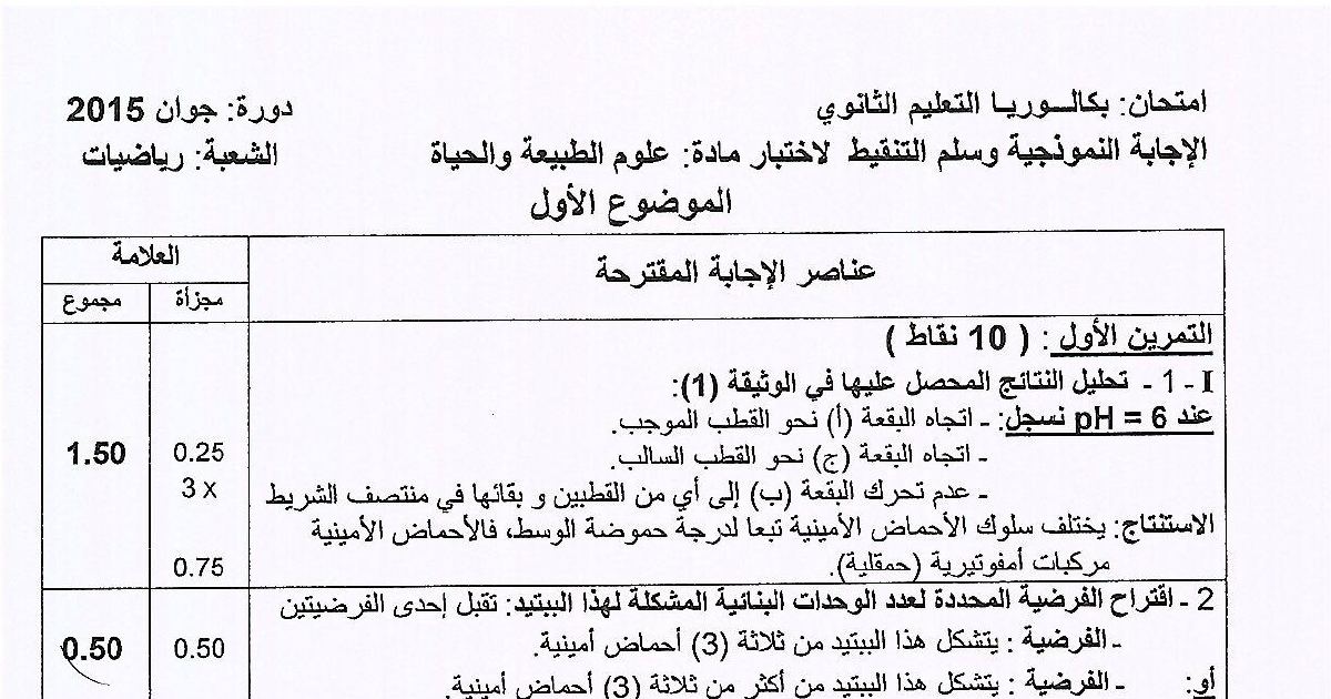 رأس الصفحة الأولى من حل موضوع علوم الطبيعة والحياة بكالوريا 2015 شعبة رياضيات: تحليل نتائج الهجرة الكهربائية، سلوك الأحماض الأمينية الأمفوتيرية
