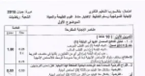 رأس الصفحة الأولى من حل موضوع علوم الطبيعة والحياة بكالوريا 2015 شعبة رياضيات: تحليل نتائج الهجرة الكهربائية، سلوك الأحماض الأمينية الأمفوتيرية