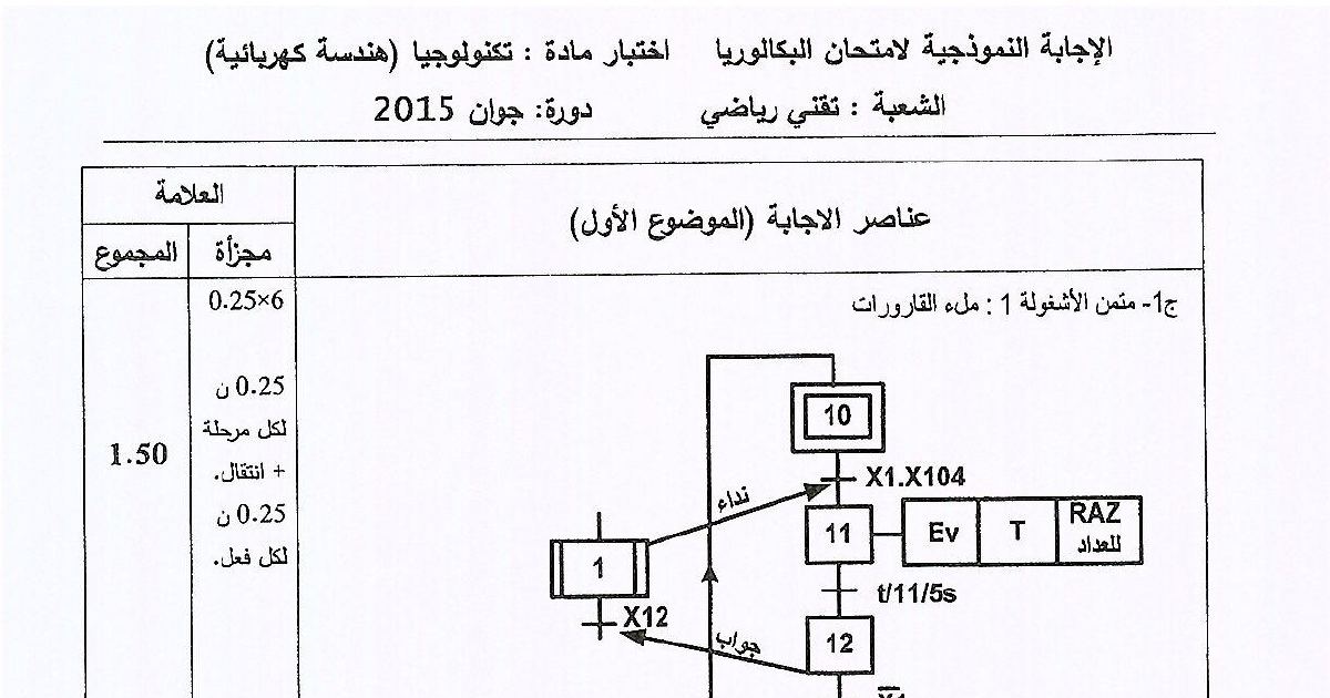 رأس الصفحة الأولى من حل موضوع الهندسة الكهربائية بكالوريا 2015 شعبة تقني رياضي: ملء القارورات، غلق القارورات