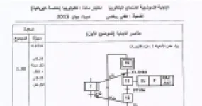 رأس الصفحة الأولى من حل موضوع الهندسة الكهربائية بكالوريا 2015 شعبة تقني رياضي: ملء القارورات، غلق القارورات