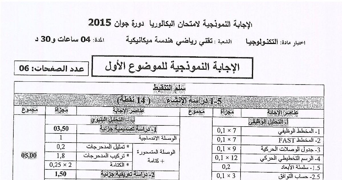 رأس الصفحة الأولى من حل موضوع الهندسة الميكانيكية بكالوريا 2015 شعبة تقني رياضي: التحليل الوظيفي ومخطط FAST، جدول الوصلات الحركية