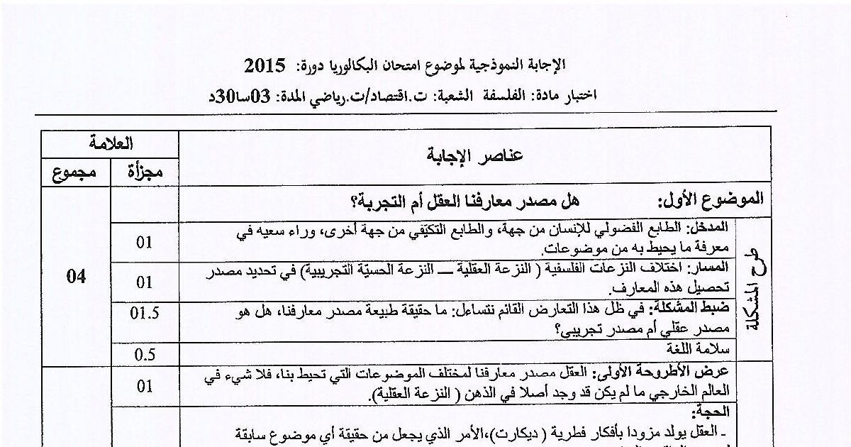 رأس الصفحة الأولى من حل موضوع الفلسفة بكالوريا 2015 شعبتي تقني رياضي وتسيير واقتصاد: نظرية المثل عند أفلاطون، التركيب والنزعة النقدية الكانطية