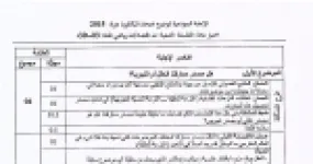 رأس الصفحة الأولى من حل موضوع الفلسفة بكالوريا 2015 شعبتي تقني رياضي وتسيير واقتصاد: نظرية المثل عند أفلاطون، التركيب والنزعة النقدية الكانطية