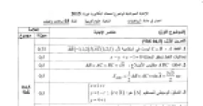رأس الصفحة الأولى من حل موضوع الرياضيات بكالوريا 2015 شعبة علوم تجريبية: معادلة مستوٍ، الأعداد المركبة والشكل الأسي