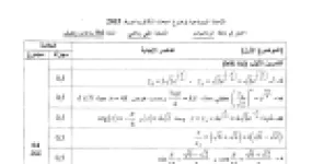 رأس الصفحة الأولى من حل موضوع الرياضيات بكالوريا 2015 شعبة تقني رياضي