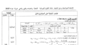 رأس الصفحة الأولى من حل موضوع العلوم الفيزيائية بكالوريا 2015 شعبتي رياضيات وتقني رياضي: النشاط الإشعاعي ونصف العمر، دارة RL وشحن الوشيعة