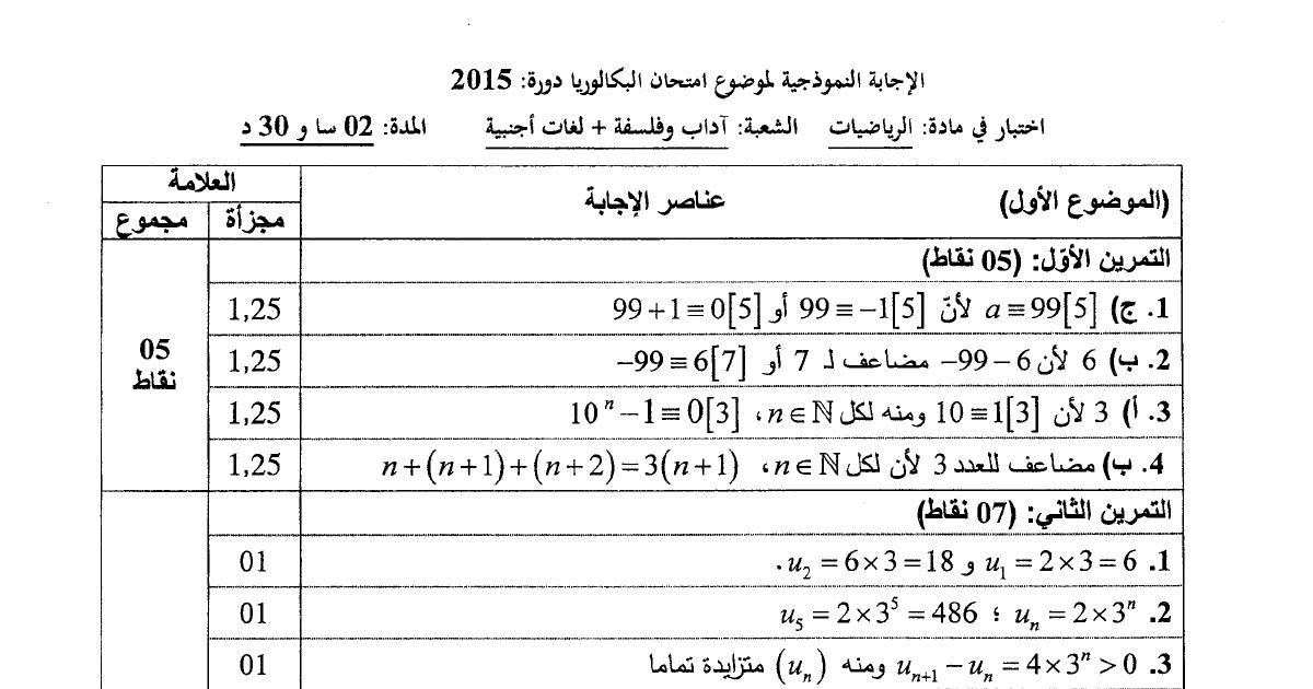رأس الصفحة الأولى من حل موضوع الرياضيات بكالوريا 2015 شعبتي آداب وفلسفة ولغات أجنبية: المتتاليات العددية، الدوال العددية