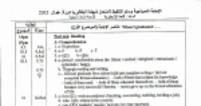 رأس الصفحة الأولى من حل موضوع اللغة الإنجليزية بكالوريا 2015 شعبة لغات أجنبية: Text Exploration، True Education