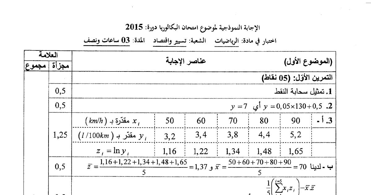 رأس الصفحة الأولى من حل موضوع الرياضيات بكالوريا 2015 شعبة تسيير واقتصاد: التعديل الخطي للنقط، المتتاليات العددية المتجانسة هندسيا