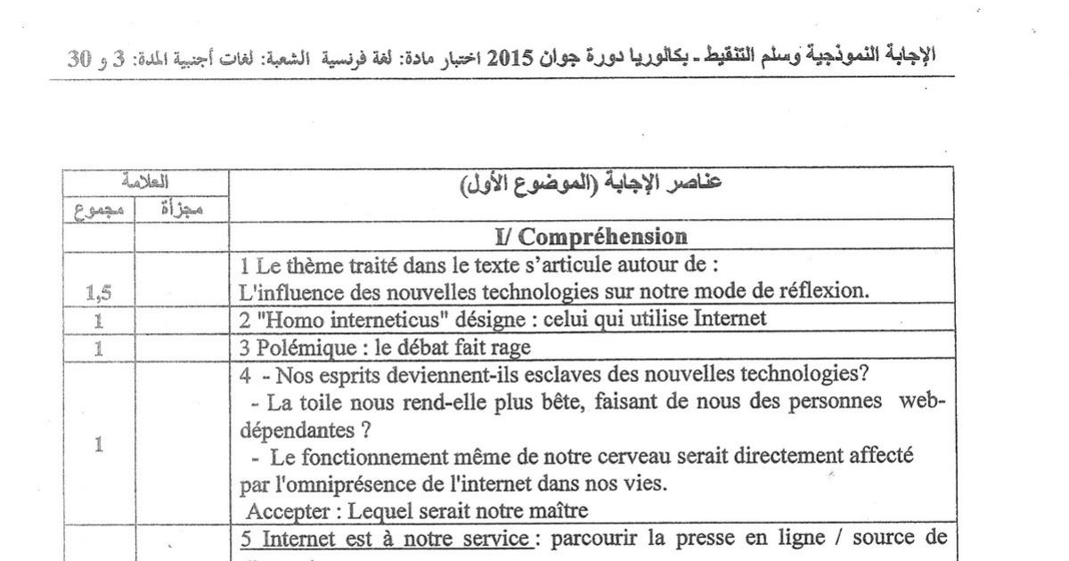 رأس الصفحة الأولى من حل موضوع اللغة الفرنسية بكالوريا 2015 شعبة لغات أجنبية: Homo interneticus، les manifestations de décembre