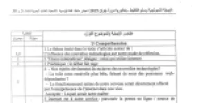 رأس الصفحة الأولى من حل موضوع اللغة الفرنسية بكالوريا 2015 شعبة لغات أجنبية: Homo interneticus، les manifestations de décembre