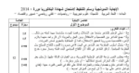 رأس الصفحة الأولى من حل موضوع اللغة العربية وآدابها بكالوريا 2014 الشعب العلمية وتسيير واقتصاد: تحليل النص الشعري، النمط السردي