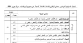 رأس الصفحة الأولى من حل موضوع الفلسفة بكالوريا 2014 شعبتي علوم تجريبية ورياضيات: التفكير الفلسفي والعلمي، المفاهيم الرياضية والواقع الحسي