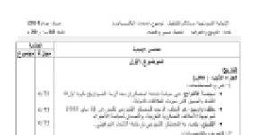 رأس الصفحة الأولى من حل موضوع التاريخ والجغرافيا بكالوريا 2014 شعبة تسيير واقتصاد: شرح مصطلحات سياسة الانفراج، التعريف بشخصيات تاريخية