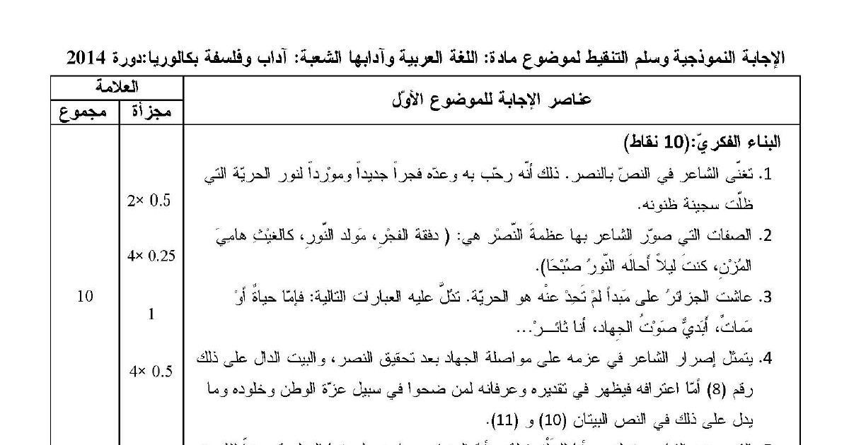 رأس الصفحة الأولى من حل موضوع اللغة العربية وآدابها بكالوريا 2014 شعبة آداب وفلسفة: الاستعارة التصريحية، النمط الوصفي