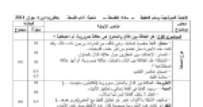 رأس الصفحة الأولى من حل موضوع الفلسفة بكالوريا 2014 شعبة آداب وفلسفة: العلاقة بين الدال والمدلول، التفاوت بين الأفراد والعدالة