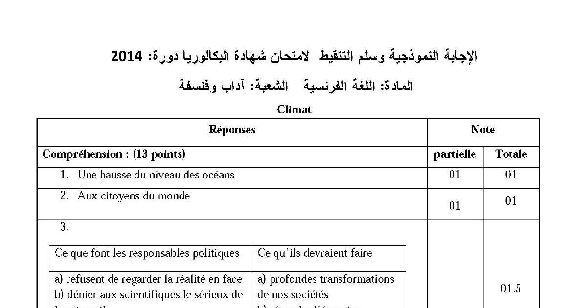 رأس الصفحة الأولى من حل موضوع اللغة الفرنسية بكالوريا 2014 شعبة آداب وفلسفة: Climat et réchauffement climatique، Mines antipersonnel