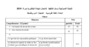 رأس الصفحة الأولى من حل موضوع اللغة الفرنسية بكالوريا 2014 شعبة آداب وفلسفة: Climat et réchauffement climatique، Mines antipersonnel