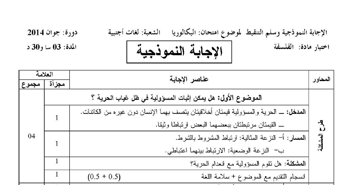 رأس الصفحة الأولى من حل موضوع الفلسفة بكالوريا 2014 شعبة لغات أجنبية: المسؤولية والحرية، العولمة قيمة إنسانية