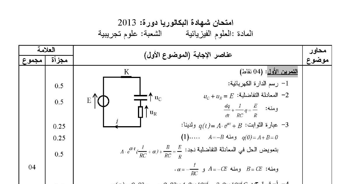 رأس الصفحة الأولى من حل موضوع العلوم الفيزيائية بكالوريا 2013 شعبة علوم تجريبية: شحن المكثفة، الدارة الكهربائية RC